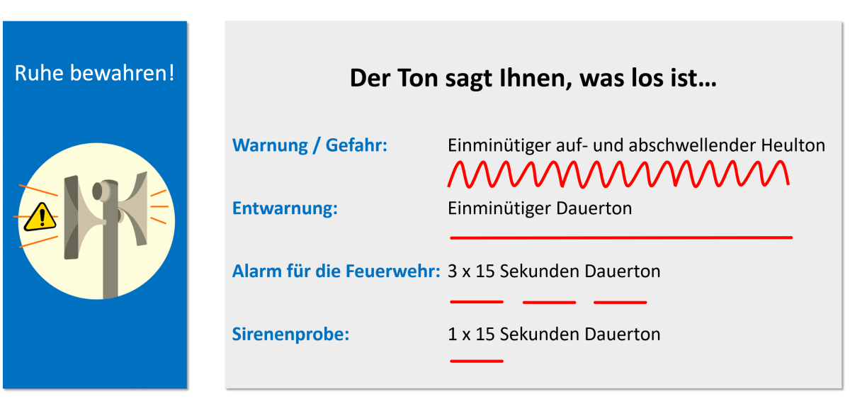 Sirenen - Freiwillige Feuerwehr Langenselbold